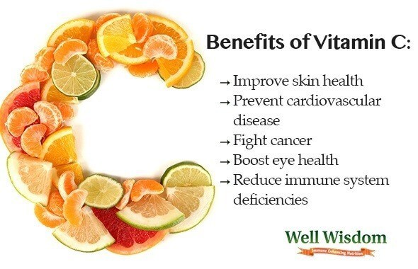 benefits of Vitamin C 
