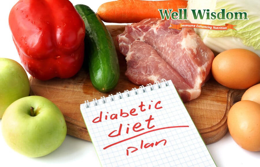 Prediabetic Diet