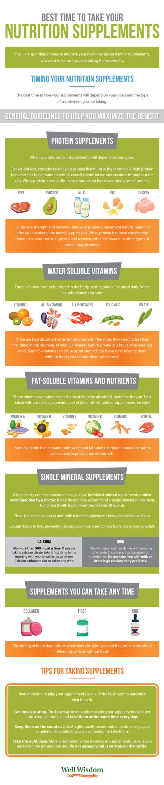 Best Time to Take Your Nutrition Supplements Infographic