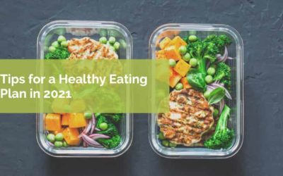 Tips for Healthy Eating Plan in 2021